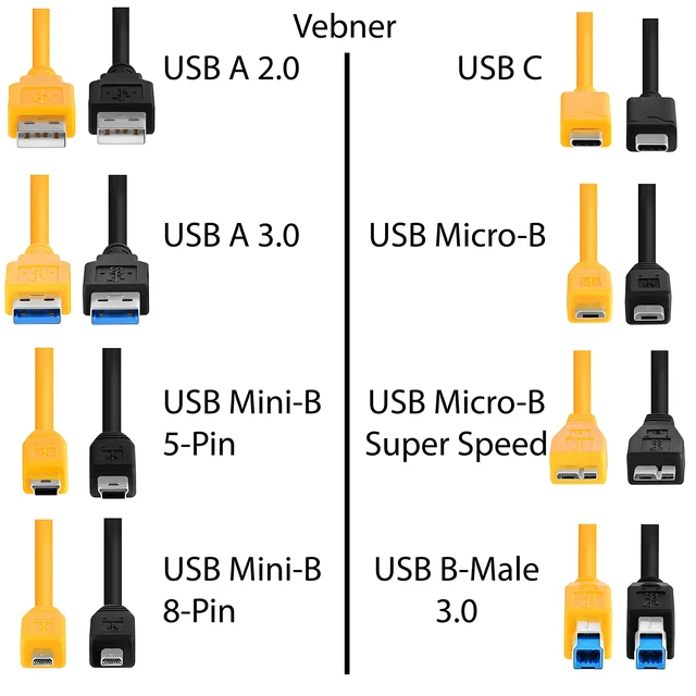 Alt view image 7 of 7 - Vebner 20-Foot Micro USB - USB-A to Micro-B - Cable Compatible with Kindle, Most Android Phones, Security Cameras and Cameras for Tethering