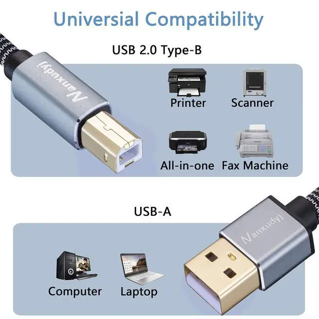 Alt view image 3 of 6 - Printer Cable 3ft,USB 2.0 Type A Male to B Male Braid Cables Scanner Cord High Speed USB Printer Cable Compatible with HP,Canon, Dell,Lexmark, Xerox, Samsung and More
