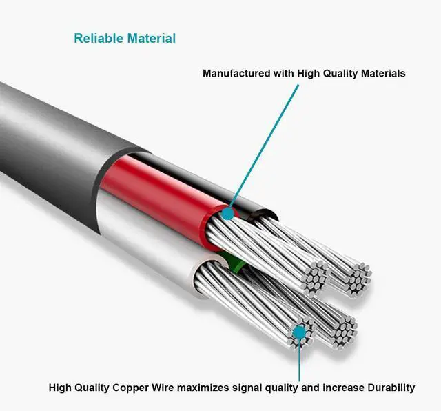Alt view image 4 of 6 - BUCIER 6ft Mini USB Data Sync & Charging Cord for Motorola RAZR v3/v3c/v3i/v3m/v3r/v3t Cellphones