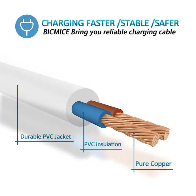 Alt view image 4 of 6 - Bicmice 2.7Ft USB DC Charging Cable 2.5mm Fast Charger Replacement Cord - 2 Pack