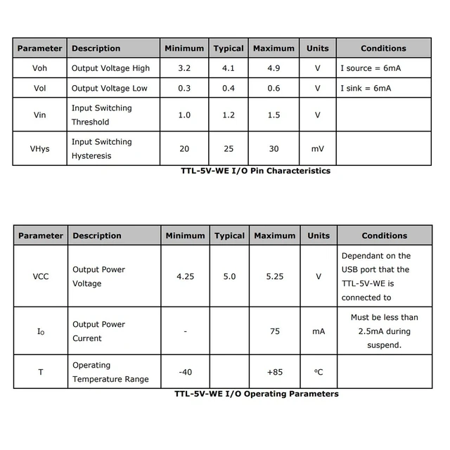 Alt view image 4 of 5 - Green-utech USB TTL 5v UART Level Serial Adapter Converter Cable 6 Wires End USB-TTL-5V-WE for Windows,Linux and Mac OS (5.0V, 6P)