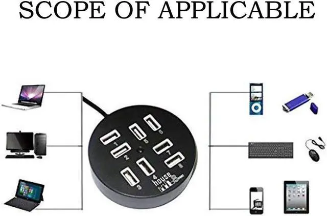 Alt view image 5 of 7 - USB 8 Ports Box Multi Data Transmission USB 2.0 Hub Round Shape Multi-Port Splitter Charger Adapter Replacement with LED for USB Devices, Phone, USB Flash Disk, PC, Tablet (Black)