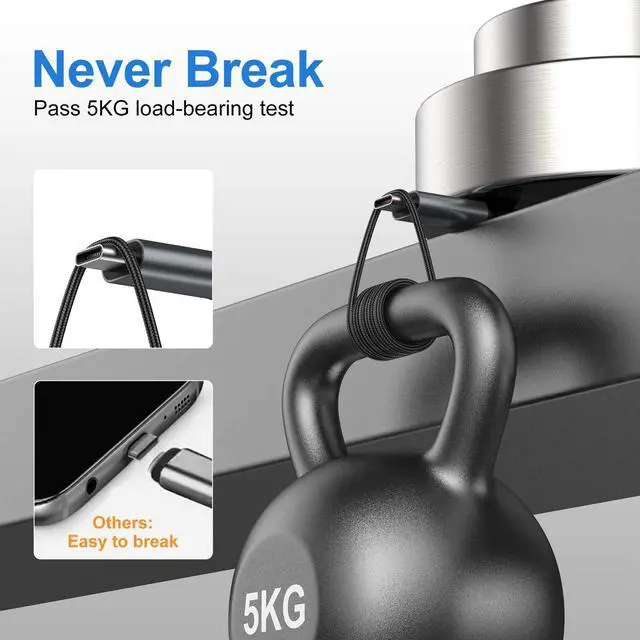 Alt view image 5 of 6 - 5Pack 10ft USB C Cable, Extra Long USB A to USB-C 10foot Type C Fast Charging Cable Compatible 17/17 Pro/16e/16/15 ProMax Samsung Galaxy S10 20 9 8 Plus a10e,Braided Charger Cord for Note,LG.(Grey)