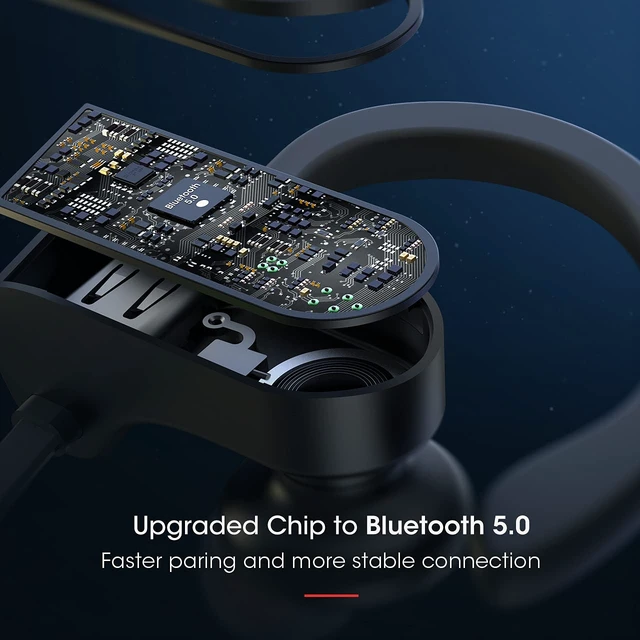 Alt view image 5 of 7 - Bluetooth Headphones Wireless Sports in-Ear Earbuds IPX7 Waterproof 16 Hrs Playtime, Stereo Sound Isolation Headsets for Gym, Running Headphones for Workout Sports, Clear Sound