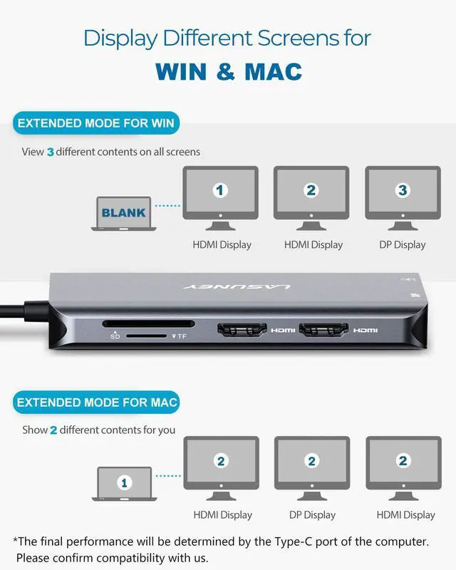 Alt view image 4 of 7 - Triple Display 10 in 1 USB Type C HUB with to 2 HDMI, Displayport, PD3.0, Ethernet, 3 USB Ports, SD/TF, Multiport Adapter Docking Station Dongle for Laptop