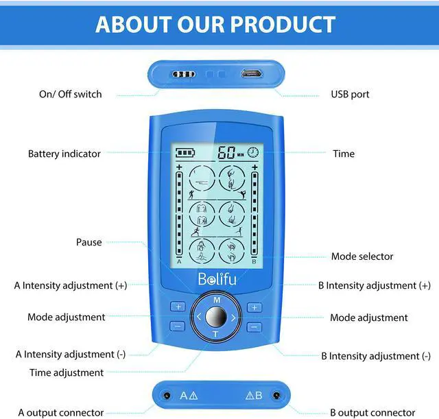 Alt view image 2 of 6 - Belifu Dual Channel TENS EMS Unit 24 Modes Muscle Stimulator for Pain Relief Therapy, Electronic Pulse Massager Muscle Massager with 10 Pads, Dust-Proof Drawstring Storage Bag