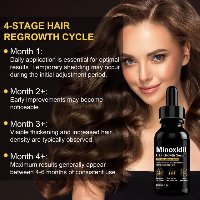 Alt view image 6 of 7 - 5% Minoxidil Topical Solution for Scalp Care, Dropper Applicator, Unscented Formula, Daily Use Hair Care Solution for Men and Women, 6 fl oz(Pack of 3)