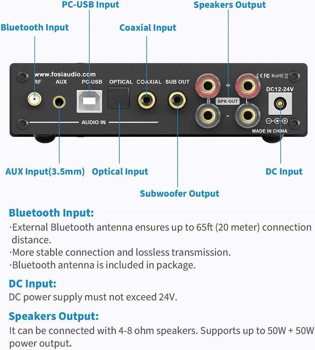 Alt view image 6 of 7 - Fosi Audio DA2120A Bluetooth Amplifier Stereo Receiver 2 Channel Audio Wireless Amp, DAC Hi-Fi Compact Mini Integrated Class D Power Amp for 50W x2@4O Speakers & Active Subwoofer with Remote Control