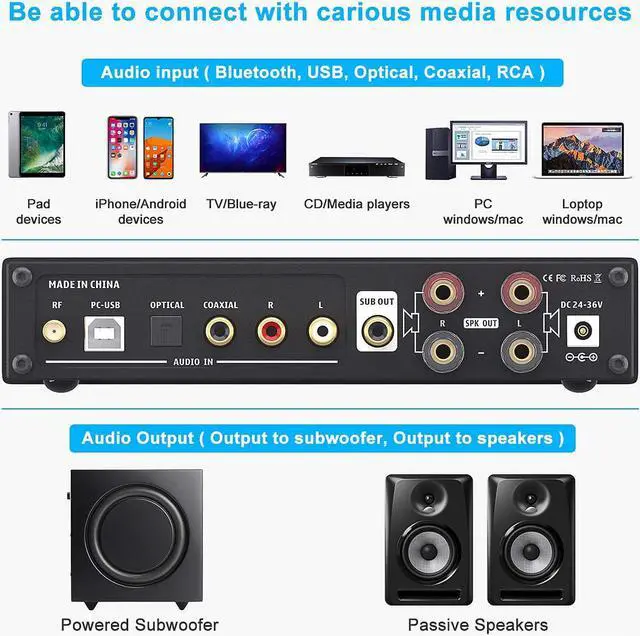 Alt view image 6 of 7 - Fosi Audio DA2120C 240W Bluetooth 5.0 Stereo Audio Hi-Fi DAC Amplifier Support aptX 24Bit-192kHz 2.1 Channel Integrated Class D Power Amp with RCA/PC-USB/Coaxial/Optical Input and Remote Control