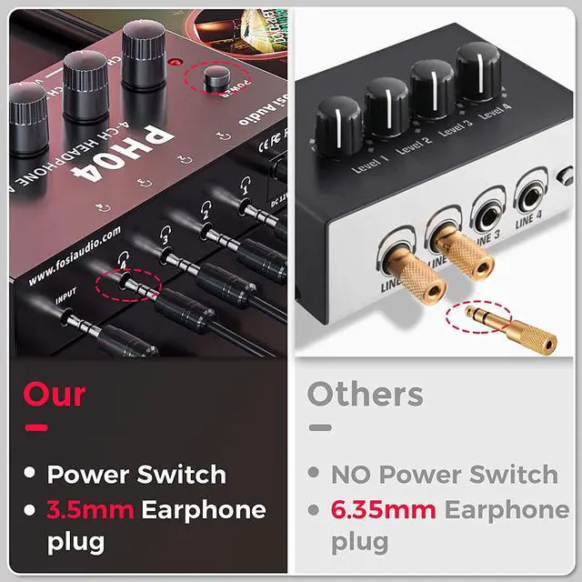 Alt view image 7 of 7 - Fosi Audio PH04 4 Channel Headphone Amplifier Stereo Audio Amp with 12V 1A Power Adapter Ultra-Compact Portable Headphone Splitter for Studio and Stage