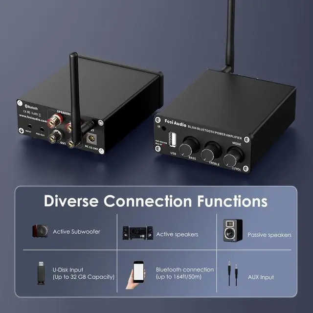 Alt view image 4 of 7 - Fosi Audio BL20A 200W Bluetooth 5.0 Home Audio Stereo Amplifier Hi-Fi Mini Class D Integrated Amp with U-Disk/3.5MM AUX/RCA Input and Remote Control for Home Passive Theater Speaker with Power Supply