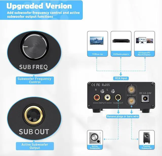Alt view image 2 of 6 - Fosi Audio TP-02 TDA7498E Subwoofer Amplifier Mini Sub Bass Digital Class D Integrated Subwoofer Amp 220Watt