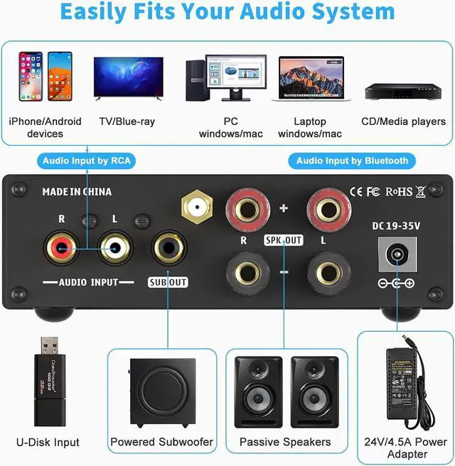 Alt view image 4 of 6 - Fosi Audio BL20C Bluetooth 5.0 Stereo Audio Receiver Amplifier 320 Watts 2.1 CH Mini Hi-Fi Class D TDA7498E Integrated Amp U-Disk Player for Home Passive Speakers Powered Subwoofer(with Power Supply)