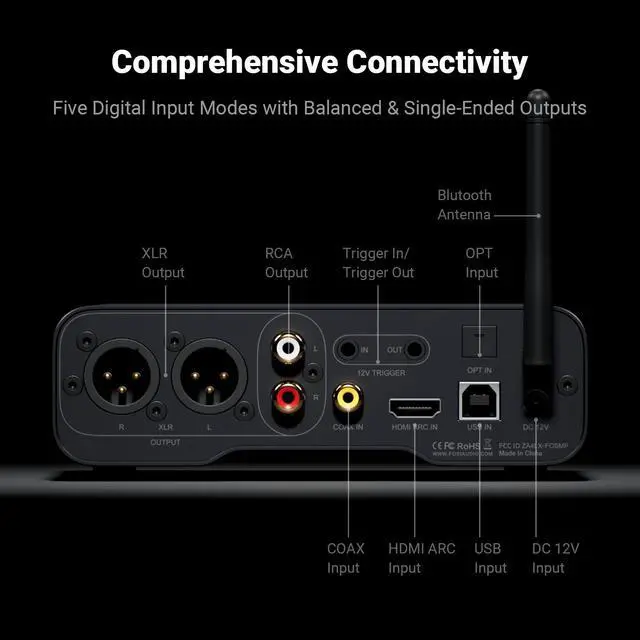 Alt view image 4 of 7 - Fosi Audio ZD3 Desktop DAC Preamp, Fully Balanced Digital to Analog Audio Converter with ES9039Q2M for Home Stereo Amplifier, Bluetooth/USB/Optical/Coax/TV HDMI ARC Input, XLR/RCA Output with Remote