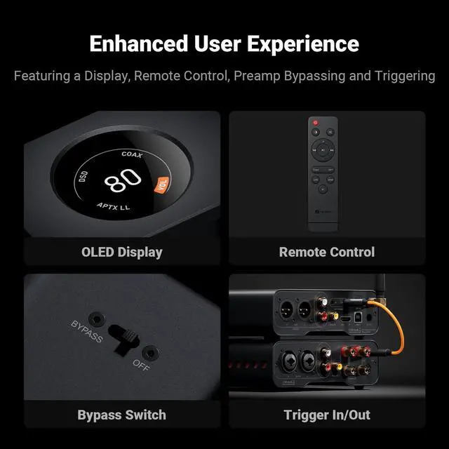 Alt view image 5 of 7 - Fosi Audio ZD3 Desktop DAC Preamp, Fully Balanced Digital to Analog Audio Converter with ES9039Q2M for Home Stereo Amplifier, Bluetooth/USB/Optical/Coax/TV HDMI ARC Input, XLR/RCA Output with Remote