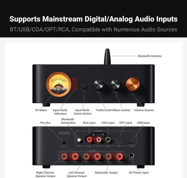 Alt view image 4 of 7 - Fosi Audio MC351 2.1 Channel Integrated Amplifier with DAC, Home Audio Stereo Power Amp with Dual TPA3255 Chips for HiFi Passive Speakers, Vintage VU Meter Receiver with Bluetooth and USB/Opt/Coax