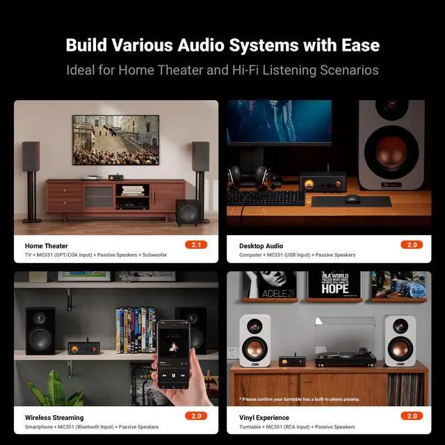 Alt view image 6 of 7 - Fosi Audio MC351 2.1 Channel Integrated Amplifier with DAC, Home Audio Stereo Power Amp with Dual TPA3255 Chips for HiFi Passive Speakers, Vintage VU Meter Receiver with Bluetooth and USB/Opt/Coax