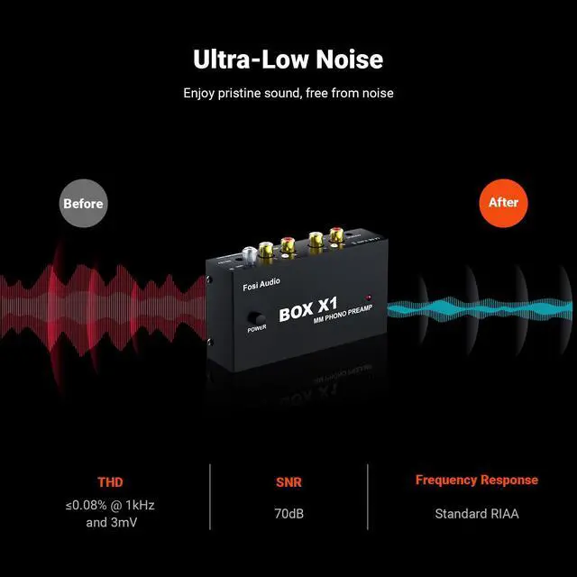Alt view image 2 of 7 - Fosi Audio Box X1 Phono Preamp for MM Turntable Mini Stereo Audio Hi-Fi Phonograph/Record Player Preamplifier with 3.5MM Headphone and RCA Output with DC 12V Power Supply