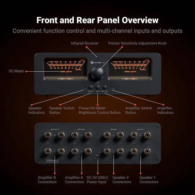 Alt view image 3 of 7 - Fosi Audio LC30 VU Meter Amplifier Speaker Selector Switch Box Audio Visualizer 2 In 2 Out Vintage Switcher for High Power Stereo Class A, B, AB, D, Tube Amps Home Audio Component Remote Control-Black