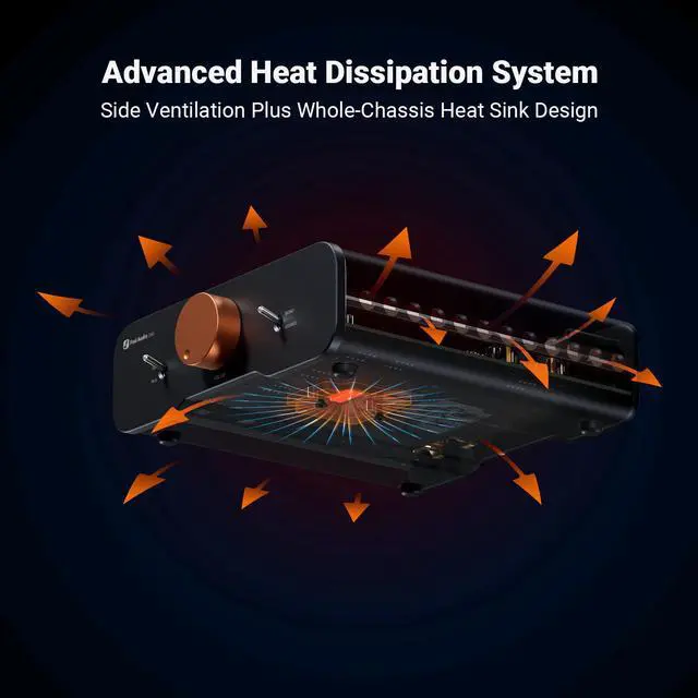 Alt view image 6 of 7 - Fosi Audio ZA3 Balanced Stereo Amplifier Home Audio Component Mini 2 Channel Mono Amp TPA3255 for Subwoofer Desktop Home Theater Bookshelf Tower Floorstanding Passive Speakers with 48V Power Supply