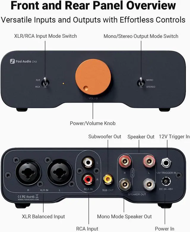 Alt view image 7 of 7 - Fosi Audio ZA3 Balanced Stereo Amplifier Home Audio Component Mini 2 Channel Mono Amp TPA3255 for Subwoofer Desktop Home Theater Bookshelf Tower Floorstanding Passive Speakers with 48V Power Supply