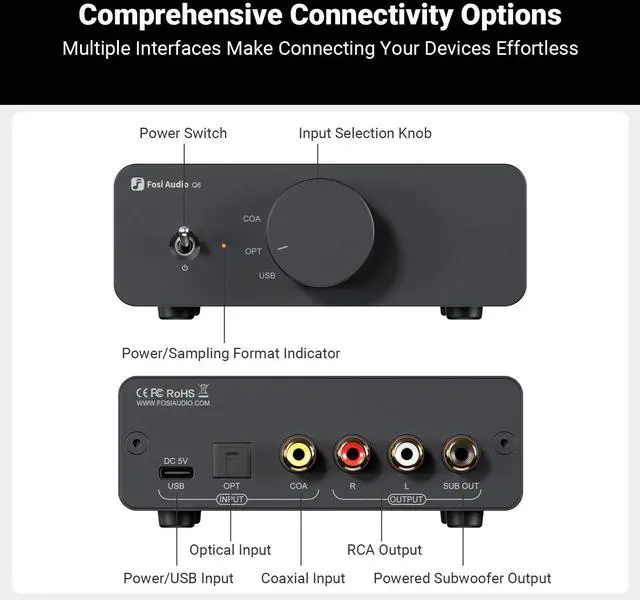 Alt view image 4 of 7 - Fosi Audio Q6 Mini Desktop DAC, USB C Digital to Analog Audio Converter for Home Stereo Amplifier and Headphone Amp