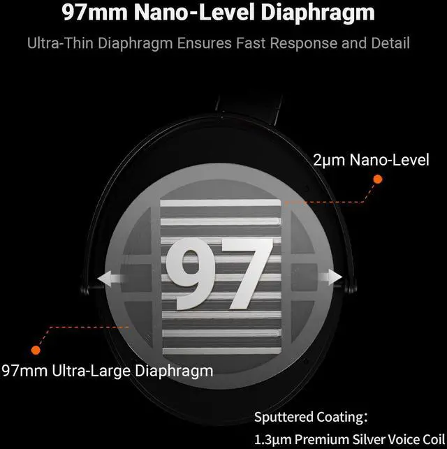 Alt view image 3 of 7 - Fosi Audio i5 Open-Back Planar Magnetic Headphones with 97mm Ultra-Large Diaphragm, CNC Metal & Walnut Wood, Audiophile Wired Studio Headphone for Multi-Source Devices