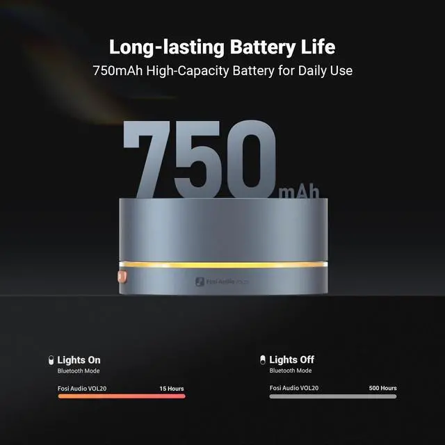 Alt view image 4 of 7 - Fosi Audio VOL20 Bluetooth Volume Control Knob, USB Multimedia Controller for PC/Gaming/Home Audio/Desktop, RGB Lighting Customization Multi-Function Button with Adjustment