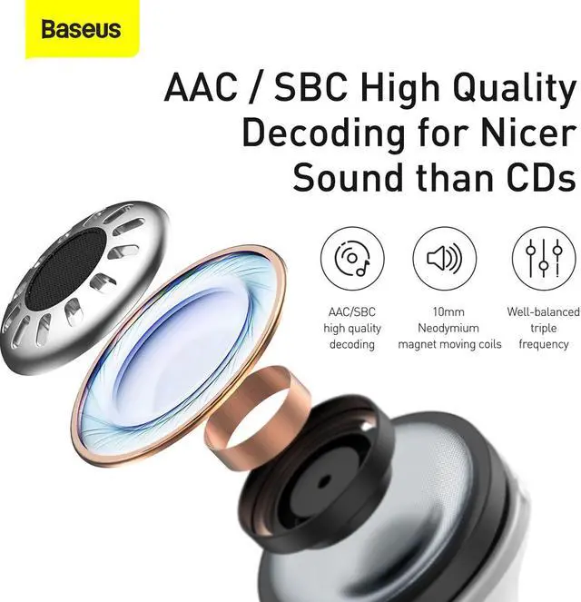 Alt view image 5 of 7 - Baseus Active Noise Cancelling-True Wireless Earphone S1 White