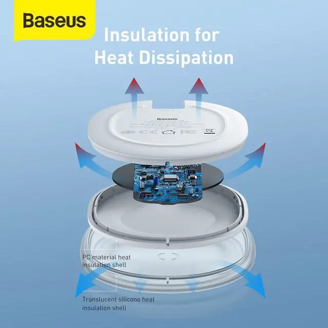 Alt view image 6 of 7 - Baseus Jelly wireless charger 15W White