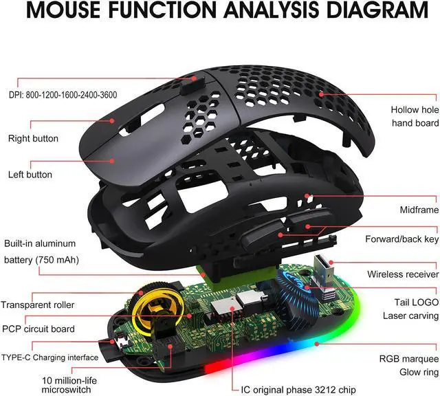 Alt view image 3 of 7 - HXSJ T90 Triple Mode Rechargeable Wireless Mouse (Bluetooth 3.0 + 5.0 + 2.4GHz Wireless, RGB Lighting, Adjustable DPI, Black)