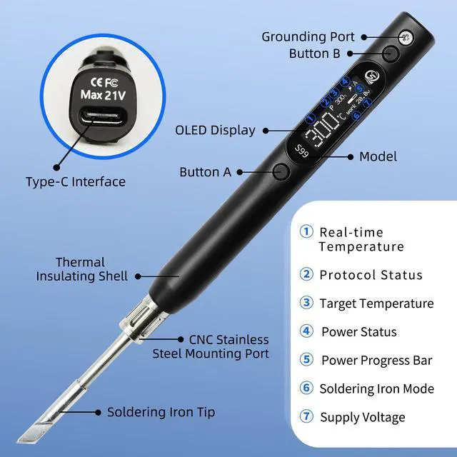Alt view image 7 of 7 - SEQURE S99 Portable Soldering Iron, Max 150W Electric Soldering Iron, 122-932 Fast Heating, DC/PD/PPS Power Input, Mini Welding Tool (Only Controller + BC2 Solder Tip)