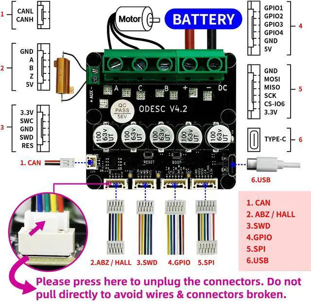 Alt view image 4 of 7 - ODESC V4.2 Brushless Servo Motor Controller Driver Board, Software Configuration Compatible with Odrivetool, FOC, BLDC