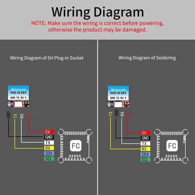 Alt view image 4 of 7 - SEQURE M10-18 Mini FPV GPS Module with Upgraded 10th Generation Chip Ceramic Antenna Fast Satellite Positioning Ublox GPS for FPV Racing Drones