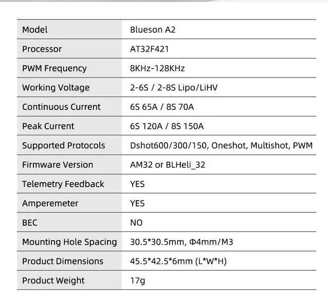 Alt view image 2 of 7 - SEQURE Blueson A2 8S 70A ESC 128KHz 4IN1 ESC for FPV Drones Racing and Freestyle - BLHeli_32