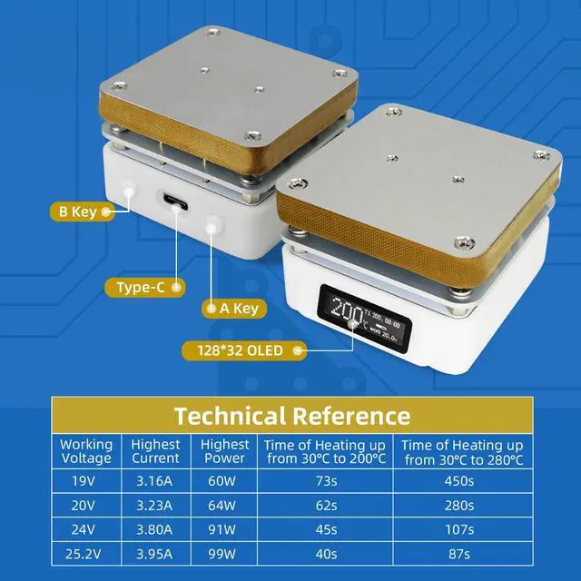 Alt view image 2 of 7 - SEQURE Electric Soldering Hot Plate, 25V 95W OLED Mini Preheat Soldering Station, Timed Heating Rework Heater Lab 55MM x 55MM Plate (Only T55 Controller)