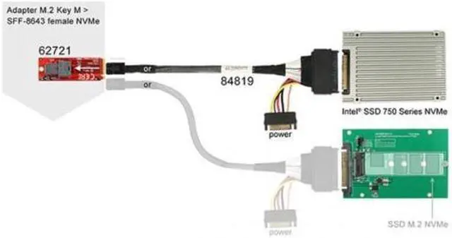 Alt view image 5 of 7 - FAL  U.2 U2 SFF-8639 NVME PCIe SSD Cable for Mainboard SSD M.2 SFF-8643 Mini SAS HD SF-093-0.5M