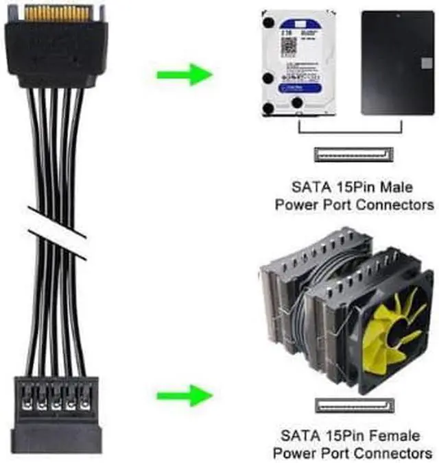 Alt view image 3 of 7 - 15 Pin SATA Power Extension Cable, 3pcs 50cm (19.7") Male to Female Extender Cable Cord Adapter for HDD, SSD, Optical Drives, DVD Burners, PCI Cards and Hard Drive Disk