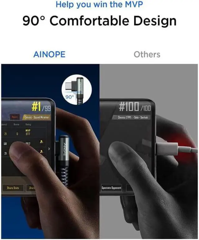 Alt view image 3 of 7 - USB C to USB C Cable 60W 3.1A, [2-Pack 6.6ft] AINOPE USB Type C Cable Right Angle, Compatible with Samsung Galaxy S21 S20, Note 20 Ultra 10 9 8, MacBook Air/Pro 13'', iPad Mini 6/Pro/Air 2020,Pixel