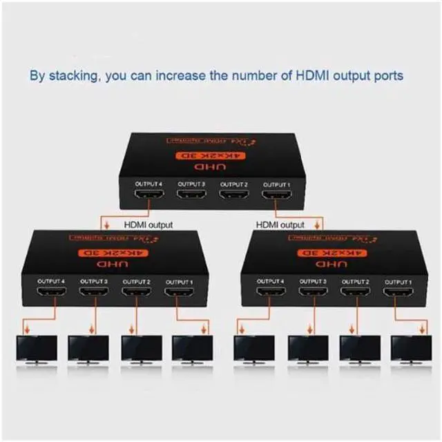 Alt view image 6 of 7 - HDMI Splitter 1 in 4 Out V1.4 Powered 1x4 Ports Box Supports Full Ultra HD 1080P 4K/2K and 3D Resolutions (1 Input to 4 Outputs)