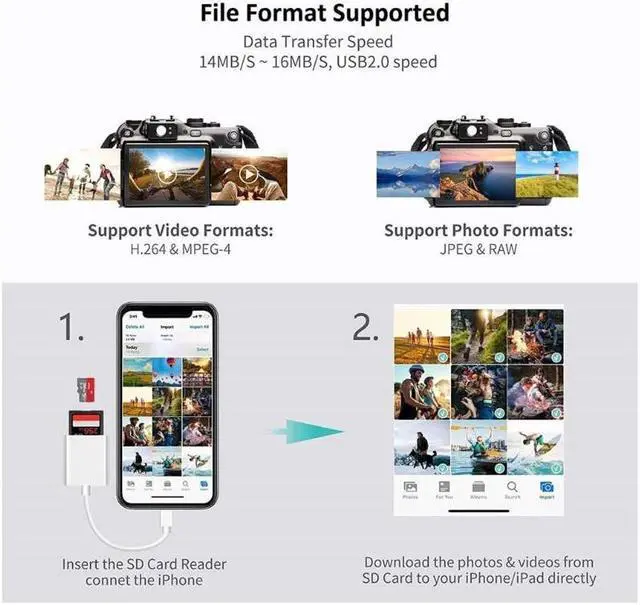 Alt view image 5 of 7 - Lightning to SD Card Camera Reader for iPhone iPad, Apple MFi Certified Veetone Dual Card Slot Micro SD/SD Memory Card Reader Adapter, Trail Game Camera Viewer, Plug and Play No App Required