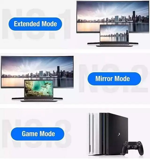 Alt view image 6 of 7 - DisplayPort Cable 1.4 8K DP Cable (8K@60Hz, 4K@120Hz/144Hz,2K @144Hz/165Hz) HBR3 Support 32.4Gbps DCP 3D Slim and Flexible DP to DP Cable for Laptop PC TV Gaming Monitor (9.8ft/3m)