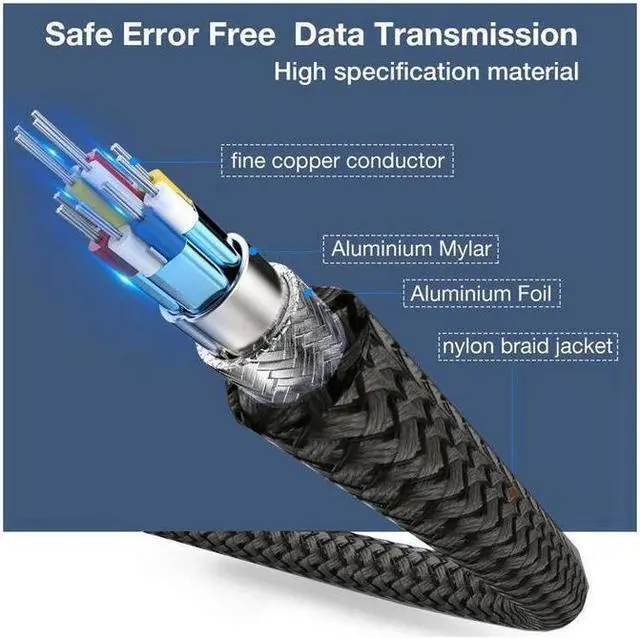 Alt view image 7 of 7 - DisplayPort Cable 1.4 8K DP Cable (8K@60Hz, 4K@120Hz/144Hz,2K @144Hz/165Hz) HBR3 Support 32.4Gbps DCP 3D Slim and Flexible DP to DP Cable for Laptop PC TV Gaming Monitor (9.8ft/3m)