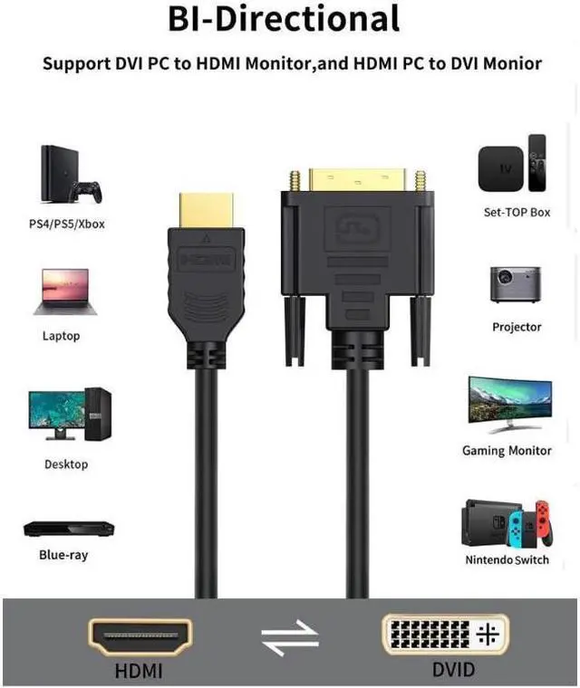 Alt view image 2 of 6 - HDMI to DVI Short Cable 0.5ft CableCreation Bi-Directional DVI-I (24+5) Female to HDMI 4K Male Adapter 1080P DVI to HDMI Conveter Compatible with PC TV TV Box PS5 Blue-ray Xbox Switch