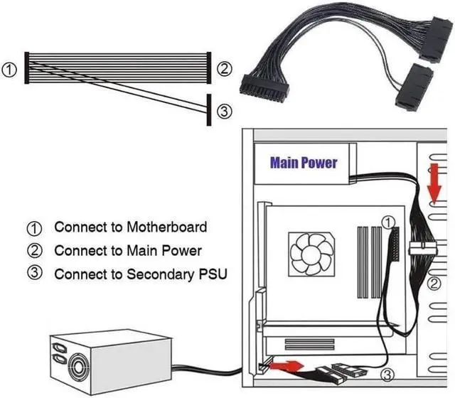 Alt view image 6 of 6 - 24 pin power supply 1/2 extension cable ATX power supply motherboard 24PIN to 24pin/20pin motherboard
