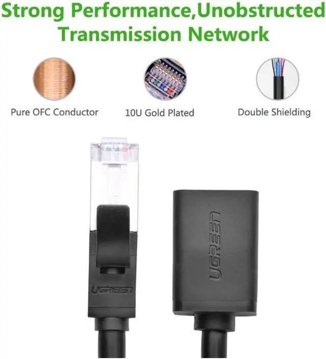 Alt view image 5 of 7 - Ugreen Ethernet Extension Cable, Network Cat6 Extension Patch Cable RJ45 Cords Shielded Male to Female Connector, (1.5ft/0.5m) 11278