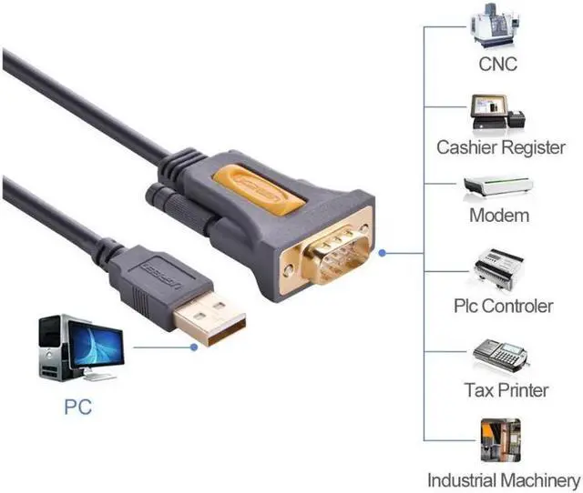 Alt view image 3 of 7 - USB 2.0 to RS232 DB9 Serial Cable Male A Converter Adapter with PL2303 Chipset for Win8.1/8, Compatible with 8/7/Vista/XP//2000 and Mac OS X 10.6 and Above (3ft/1m) 20210