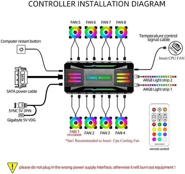 Alt view image 4 of 7 - COOLMOON Pwm Fan Temperature Controller Integrator, Remote Control PC RGB Light Adapter, 8*4pin Fan Speed Controller Port, 10*5v 3pin A-RGB Port with Magnet (White)