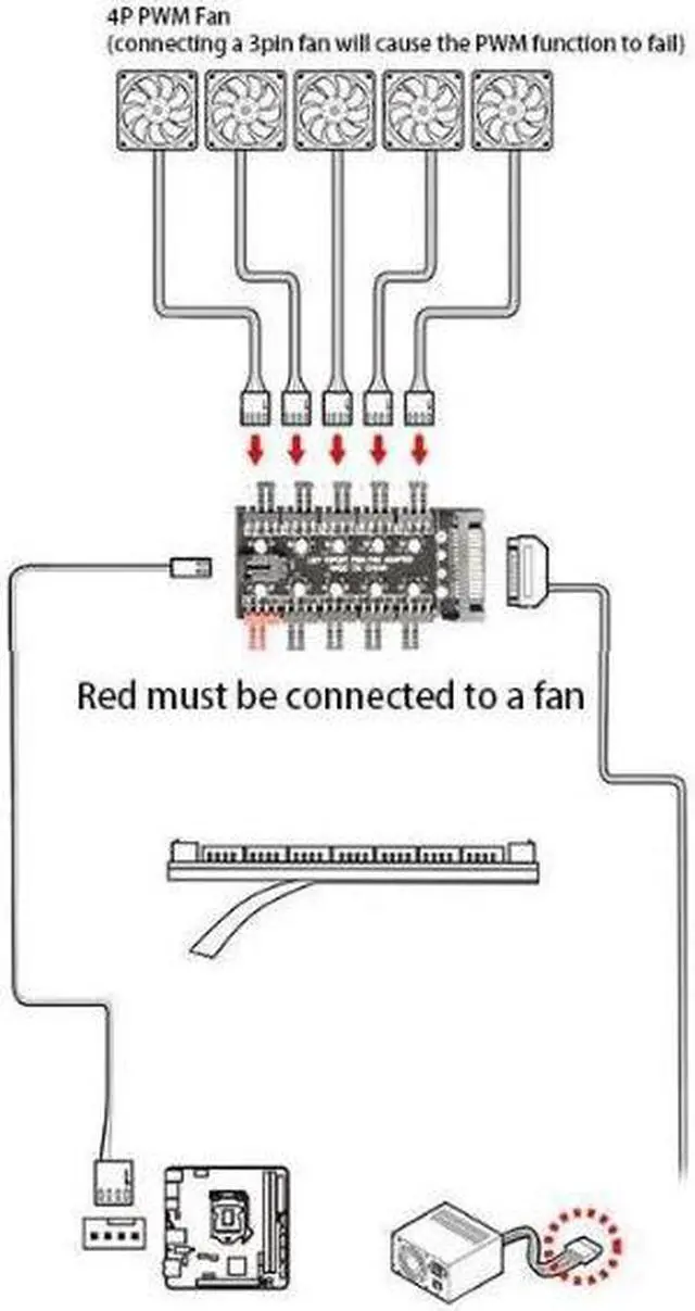 Alt view image 7 of 7 - 12V 4Pin Fan PWM Fan Hub Controller 10 Port CPU Cooler / Case / Chassis Cooling Fan Hub