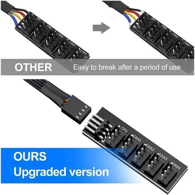 Alt view image 2 of 5 - Motherboard PWM Fan Hub Splitter, 4 Pin Black Sleeved 5 Way PC CPU Cooling Case Fan Extension Splitter Adapter Cable 35cm/14inch for Computer Cooler Case Fans